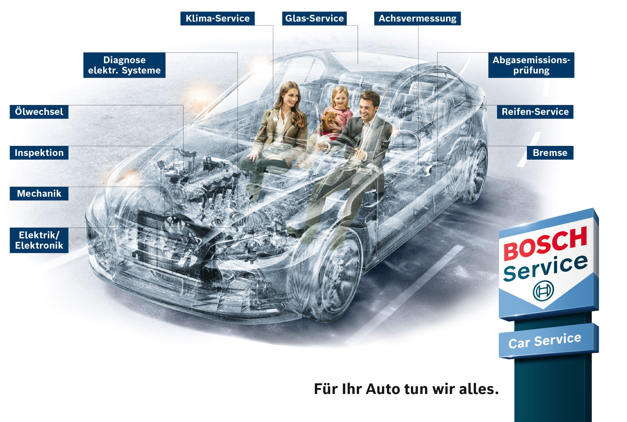 courtin-leistungsuebersicht